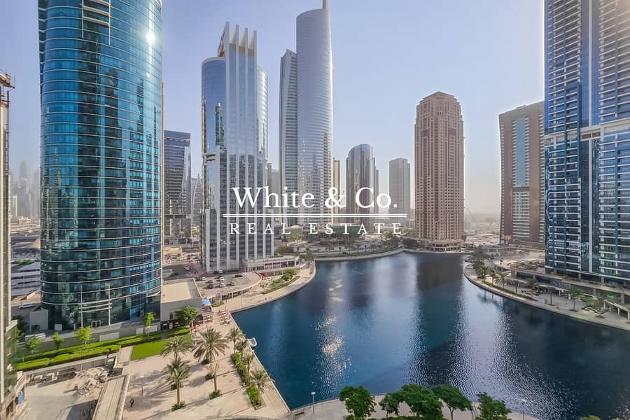 Motivated — Distressed Seller — Tenanted — JLT distress deal